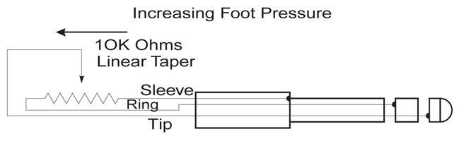 CCpedal_Wiring.gif